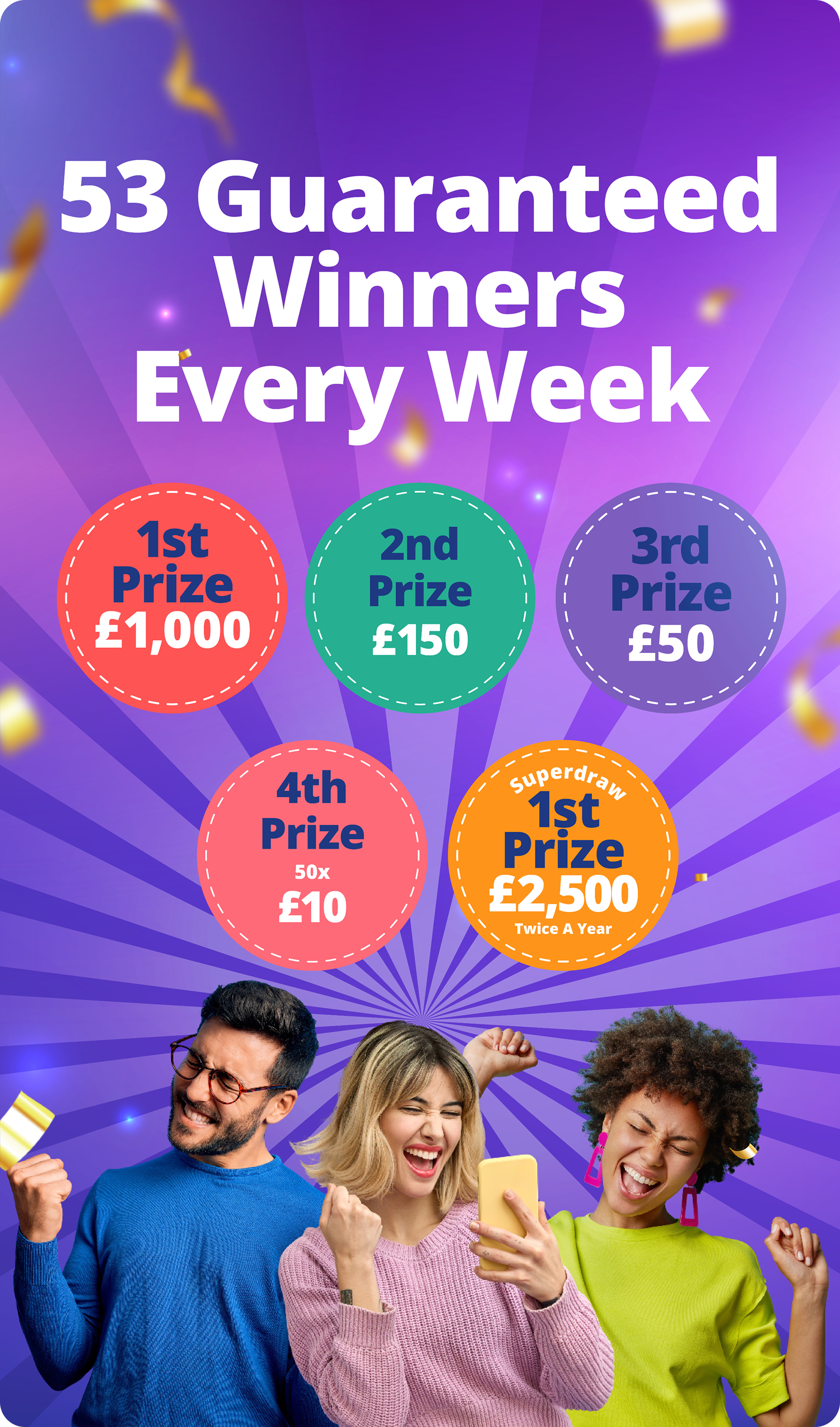 53 Guaranteed Winners Every Week. 1st Prize £1000. 2nd Prize £150. 3rd Prize £50. 4th Prize (50 winners) £10. Superdraw (twice a year) prize £2500.